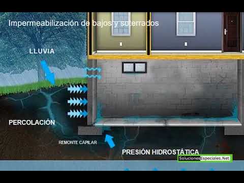 como aislar un sótano de la humedad