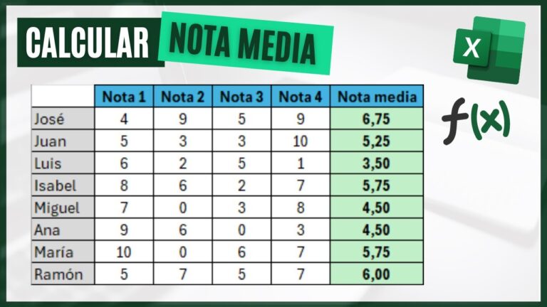 como calcular la nota media de la eso