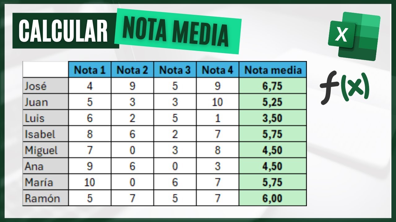 como calcular la nota media de la eso