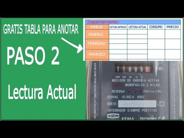 como facturar gastos luz a un inquilino