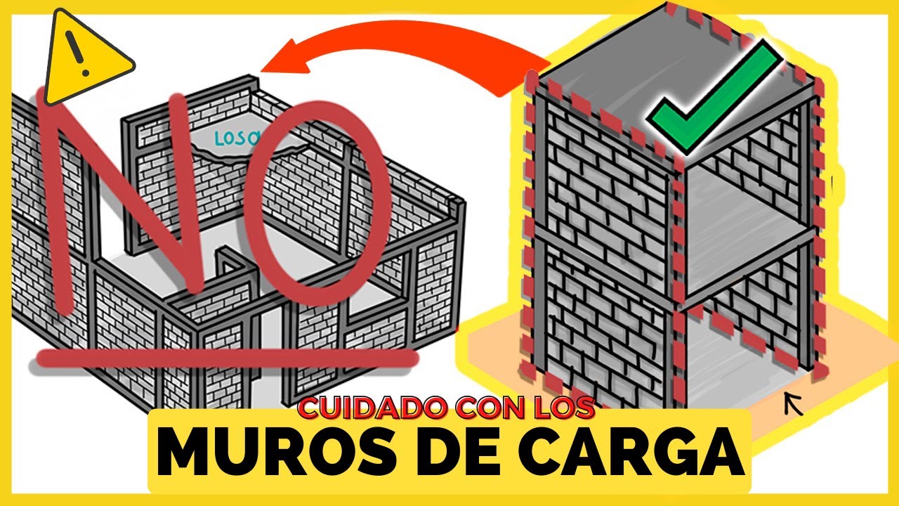 como identificar un muro de carga en un plano