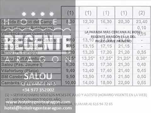 como ir de camp de tarragona a salou