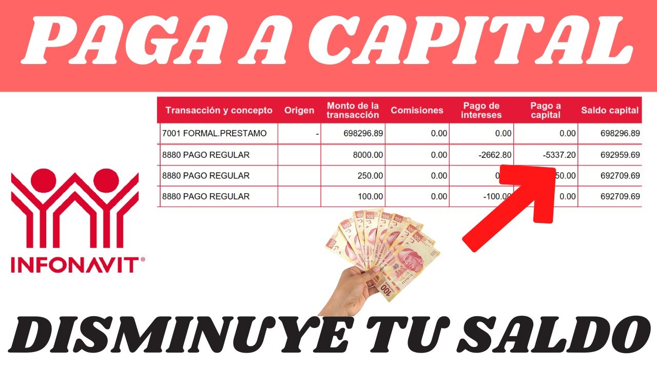 como pagar rapido el credito infonavit
