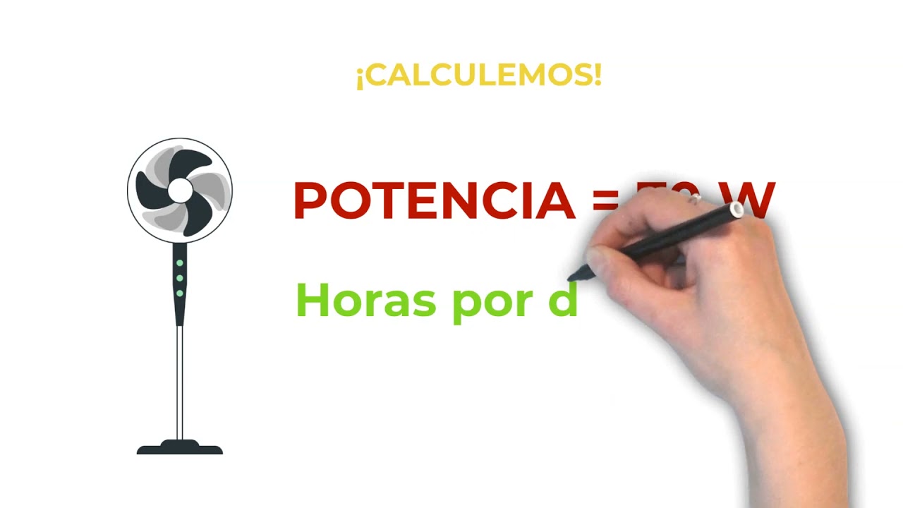 como saber el consumo de un electrodomestico