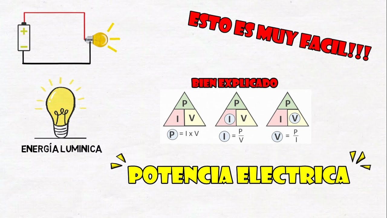 como se mide la potencia electrica