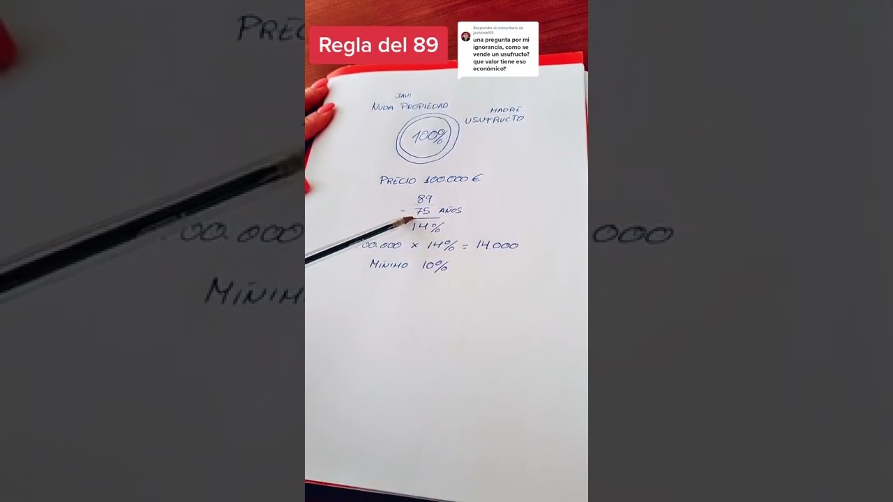 como se valora el usufructo de una vivienda
