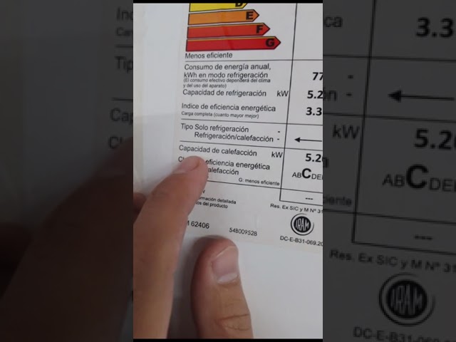 cuanto consume un aire de 3000 frigorias