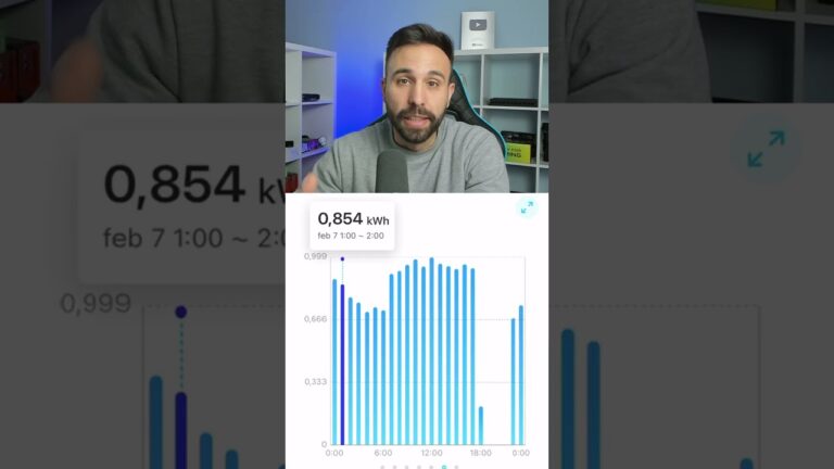 cuanto consume un radiador eléctrico de bajo consumo