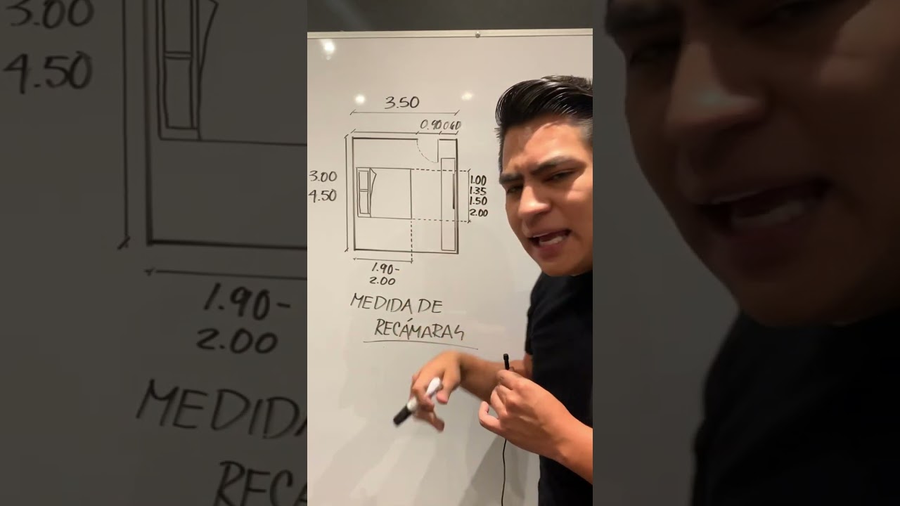 cuanto debe medir una habitacion principal
