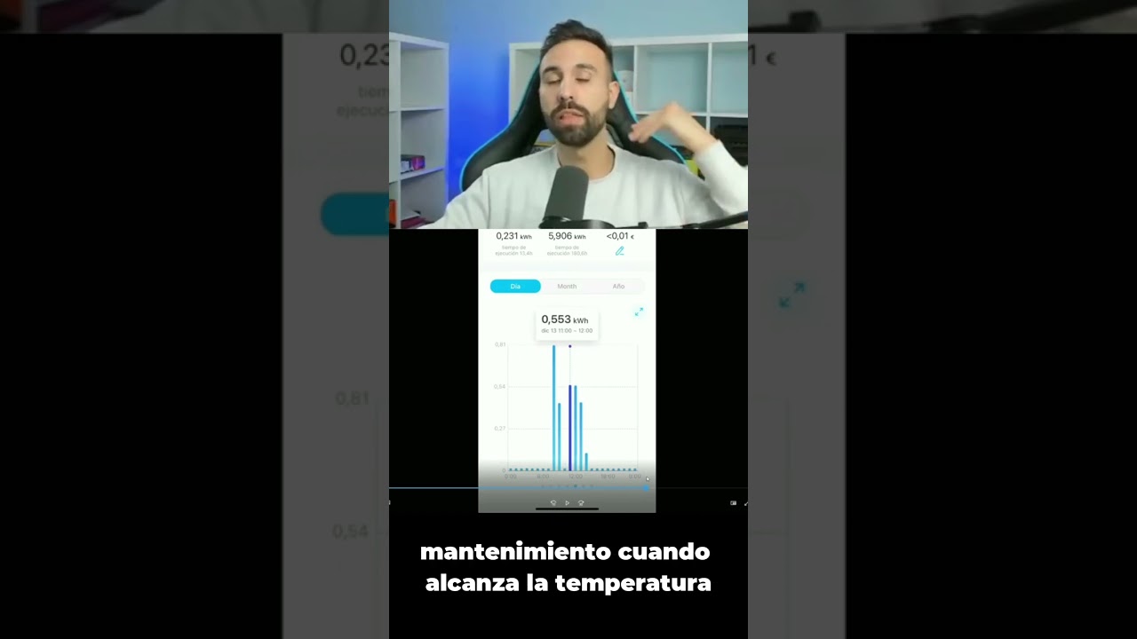 cuanto gasta un aire acondicionado por hora