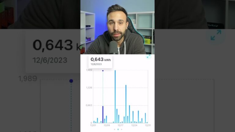 cuanto gasta una vitrocerámica a la hora