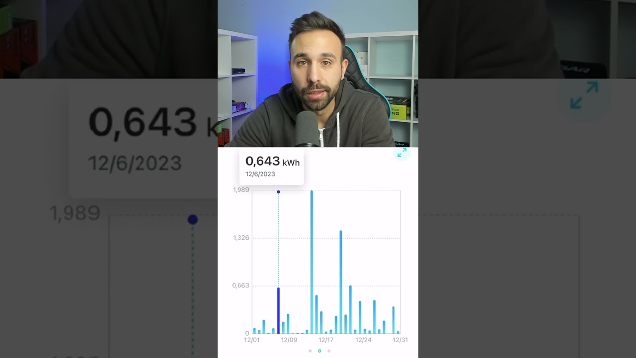 cuanto gasta una vitrocerámica a la hora