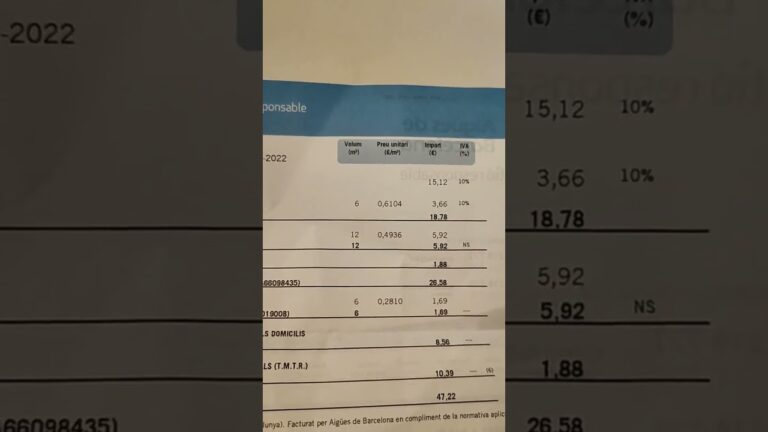 cuanto se paga de agua al mes en barcelona