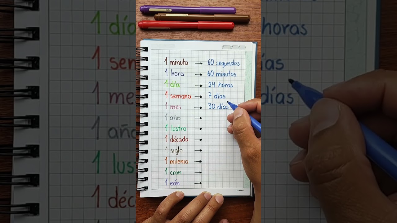 cuanto son 200 minutos en horas