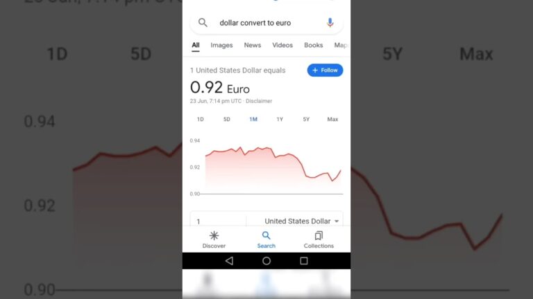 cuanto son 350 dolares en euros