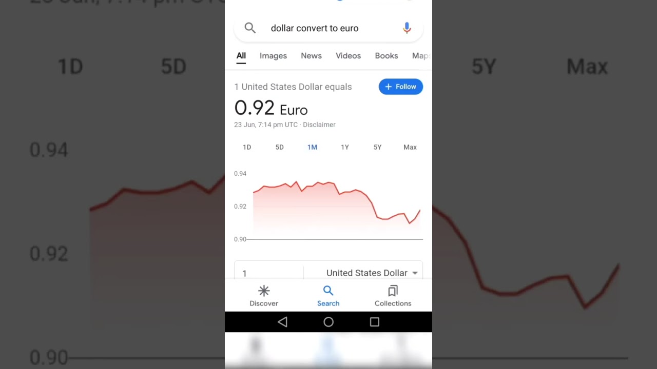 cuanto son 350 dolares en euros
