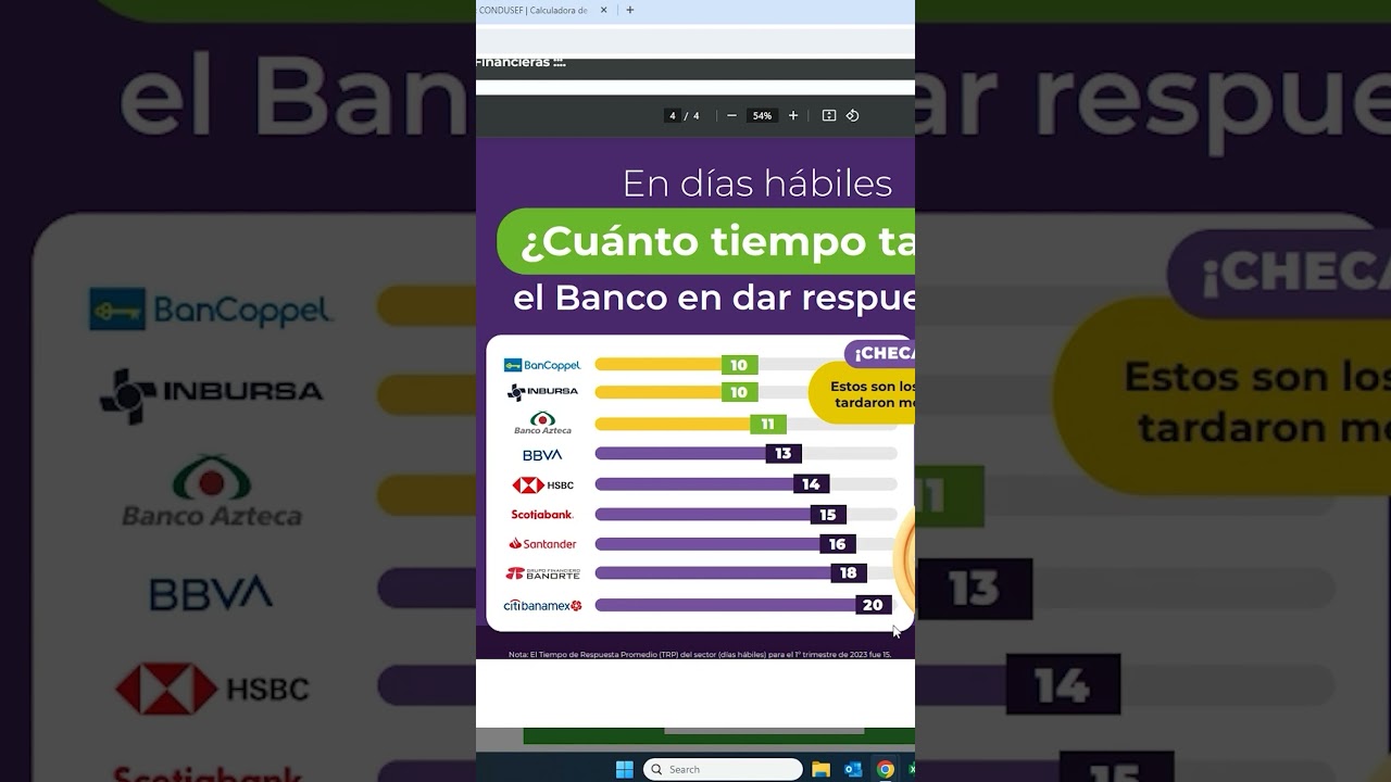 cuanto tarda una financiera en dar respuesta