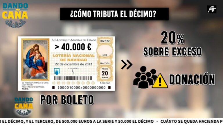 cuanto tiempo hay para cobrar loteria navidad