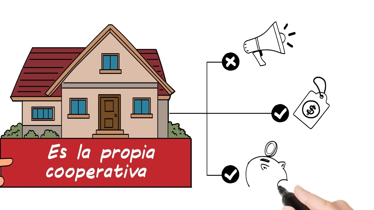 que es una cooperativa de vivienda