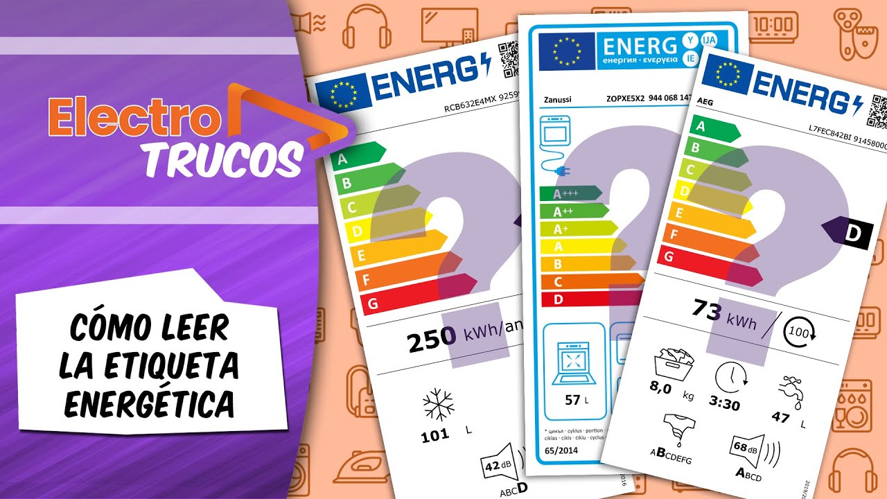 que significan las letras en los electrodomesticos